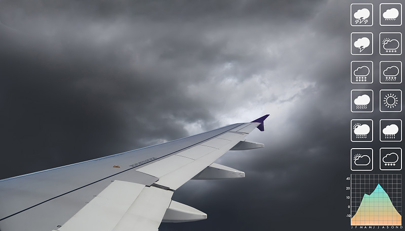 枕头采用鄂州空运配送到澳洲珀斯 枕头采用鄂州空运配送到澳洲珀斯