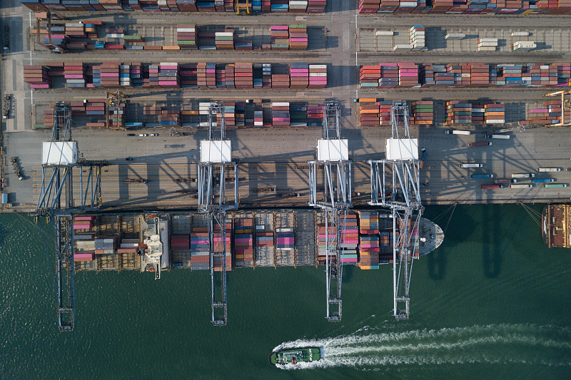 国际物流运输哪些货物属于敏感货